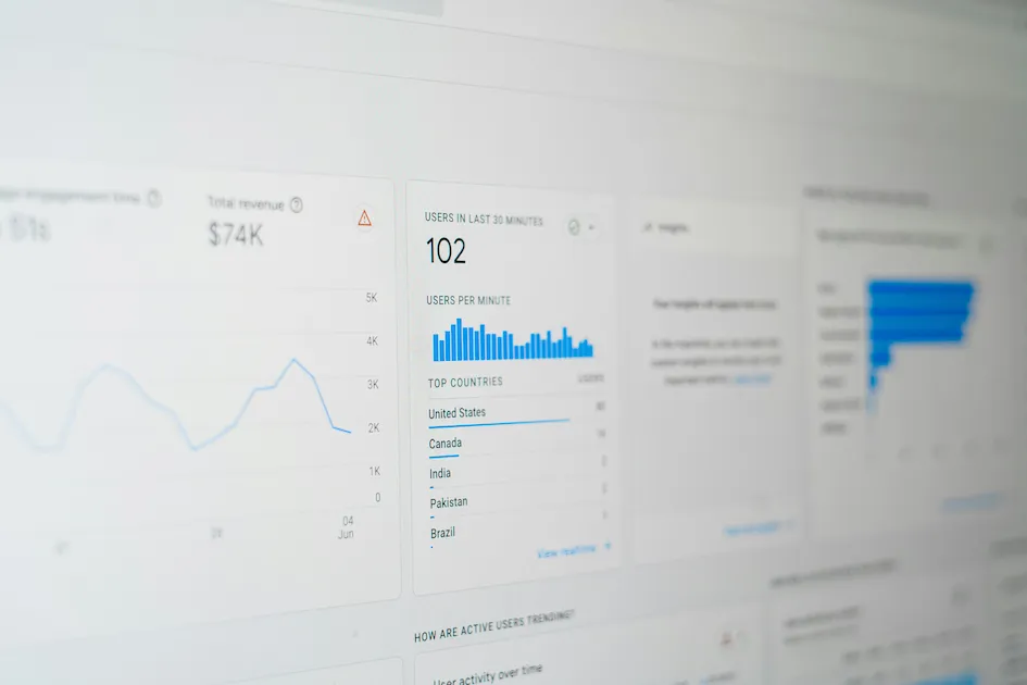 google analytics instellen dashboard met websitestatistieken